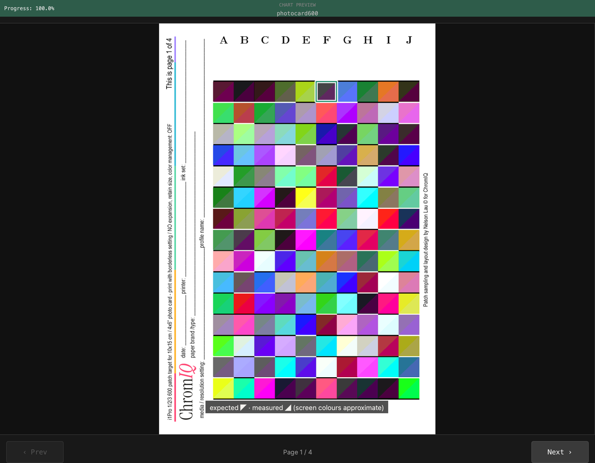 01-as-ChromIQ-ships-it-zoom-F1.png