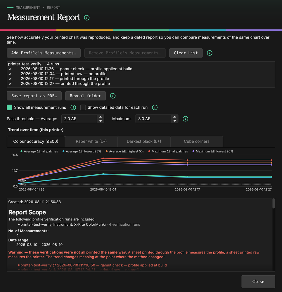04-measurement-report-history-and-trends.png