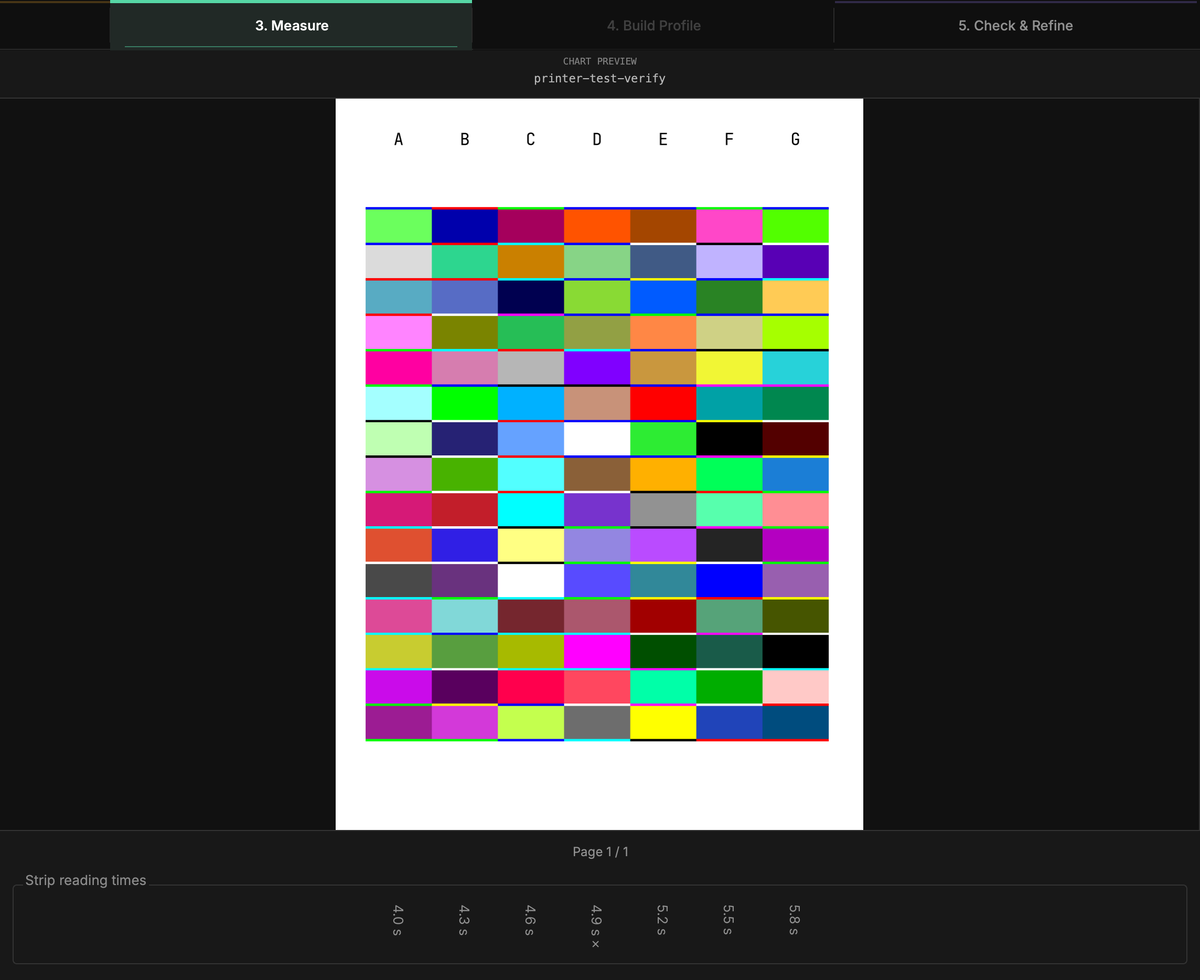 10-strip-reading-times-under-the-chart.png