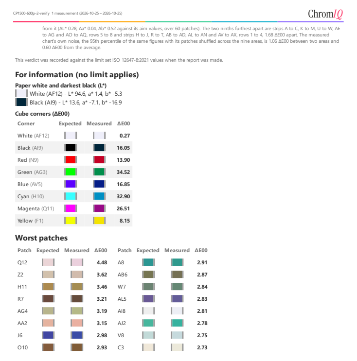 3-Validation print check-4.png