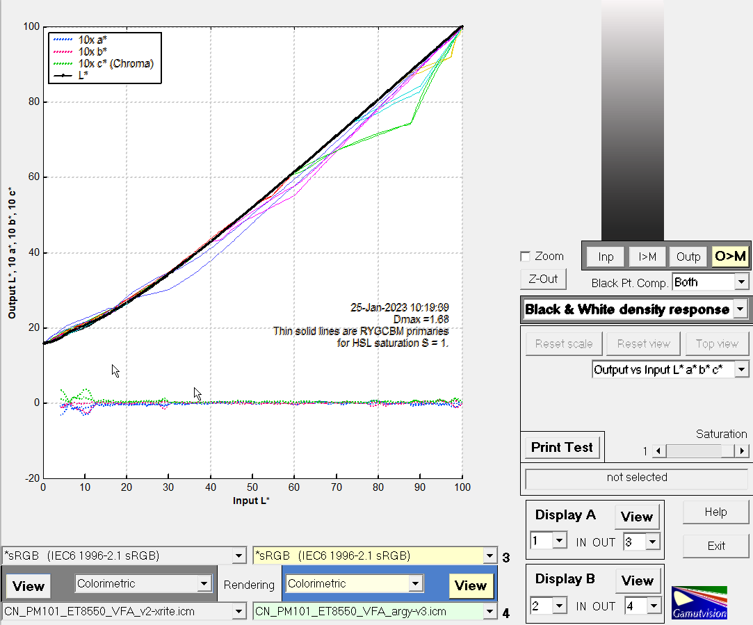 Argyll Xrite RC BPC.png