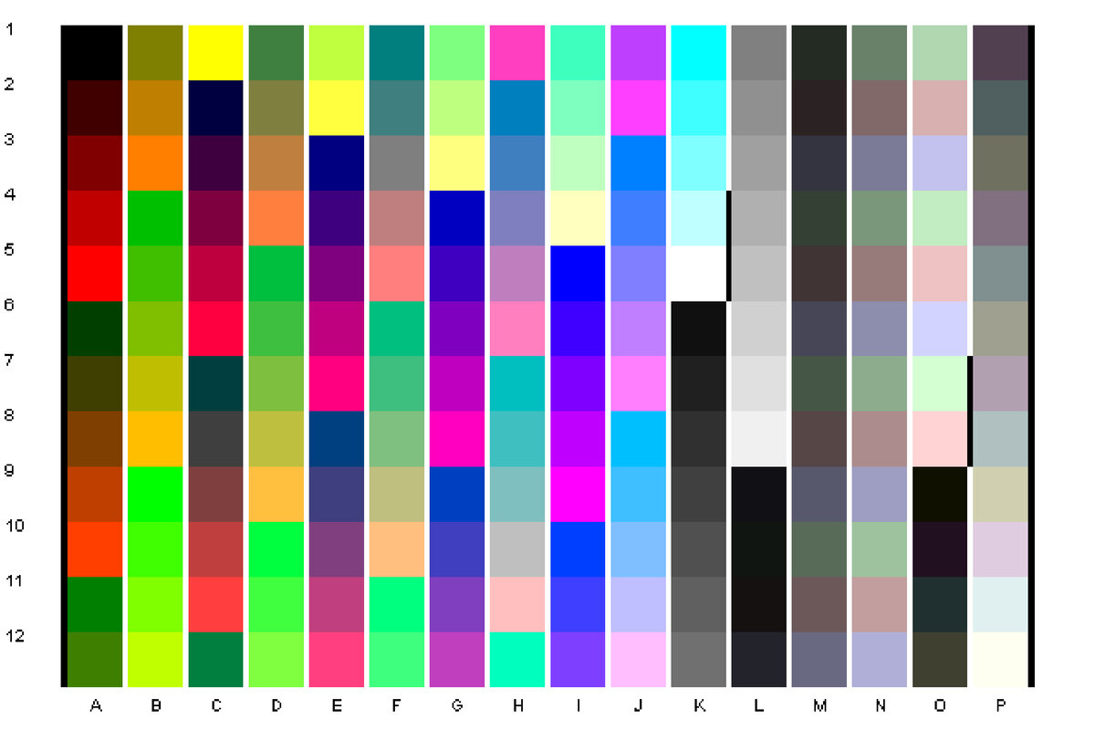 Chart 192 Patches 10x15 cm.jpg