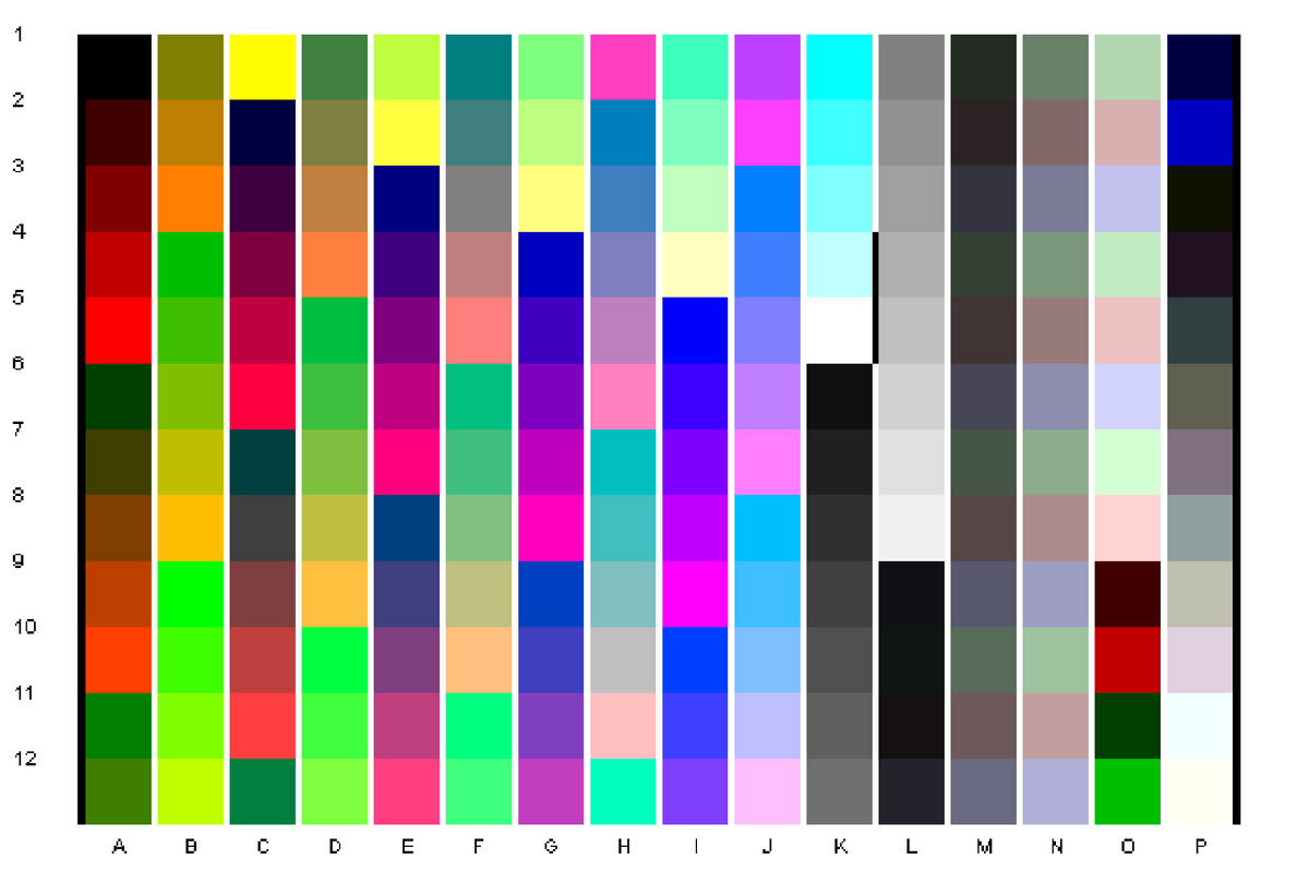 Chart 192 Patches.jpg