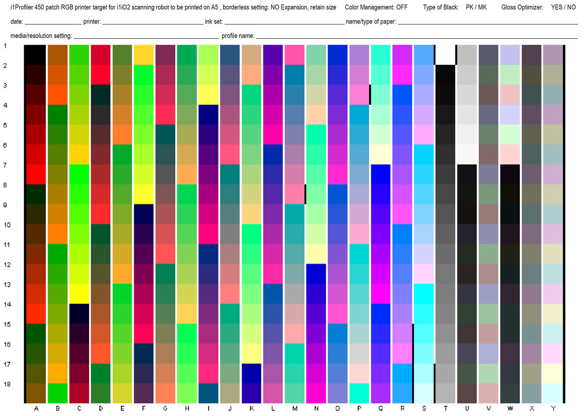 Chart 450 Patches i1iO.jpg