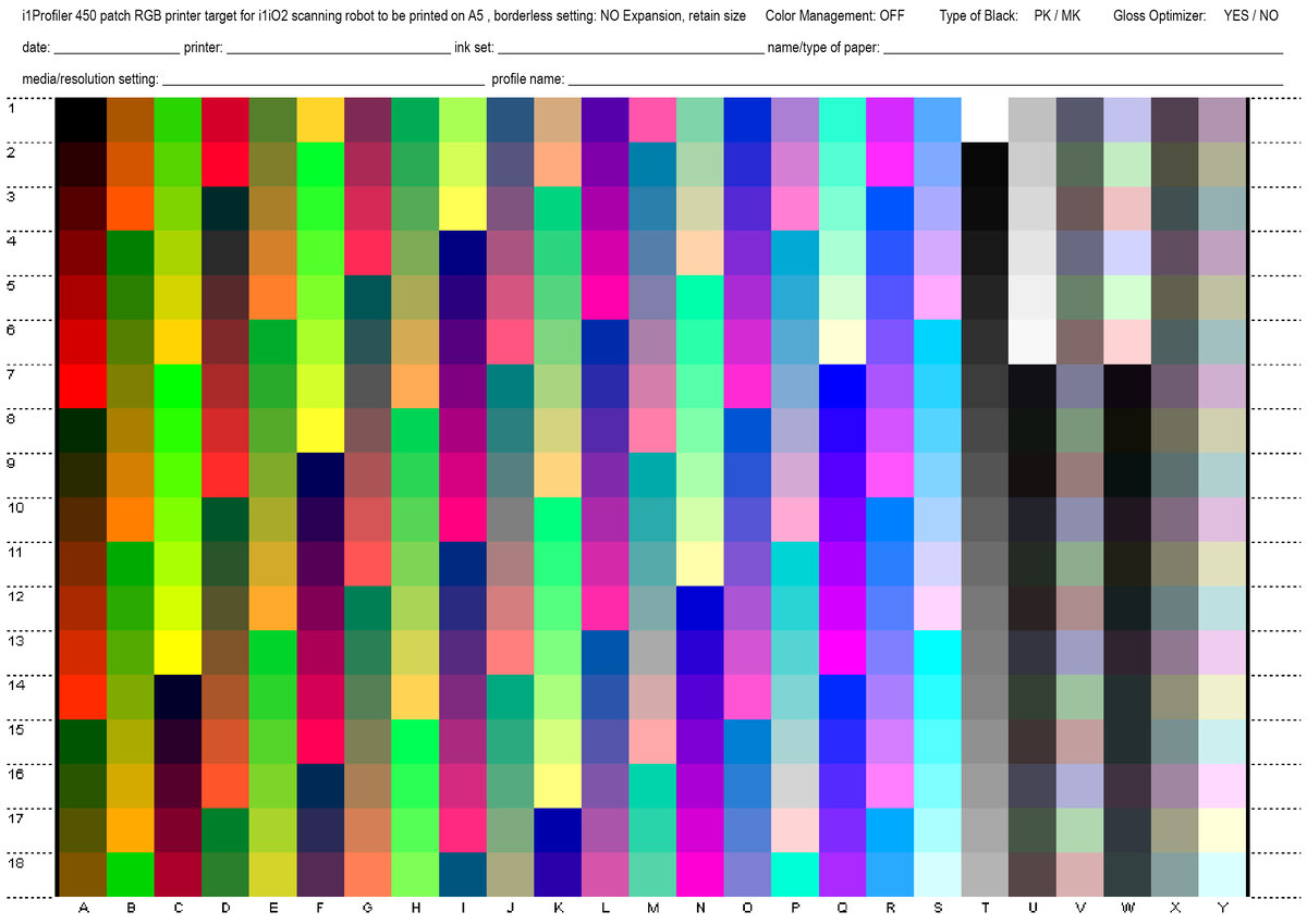 Chart 450 Patches.jpg