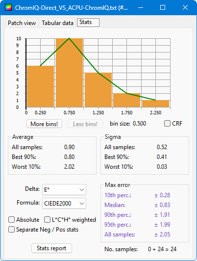 ChromIQ-Direct_VS_ACPU-ChromIQ-stat.png