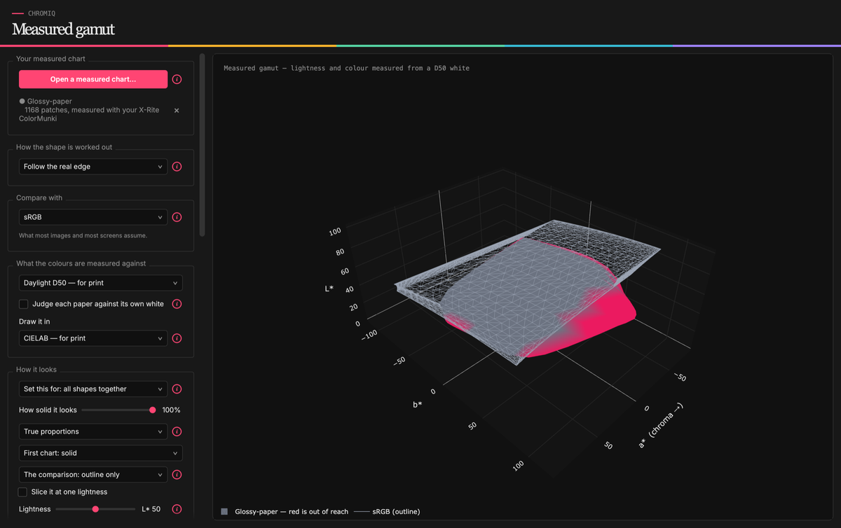 ChromIQ-Gamut-Viewer-2-colours-sRGB-cannot-reach.png