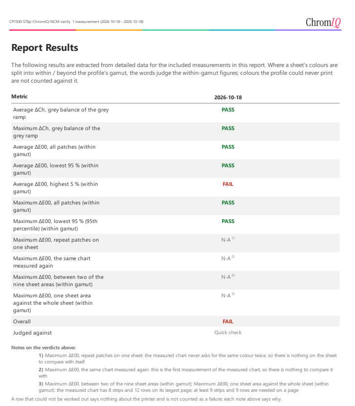 Full colour check  Judged against Quick check.png