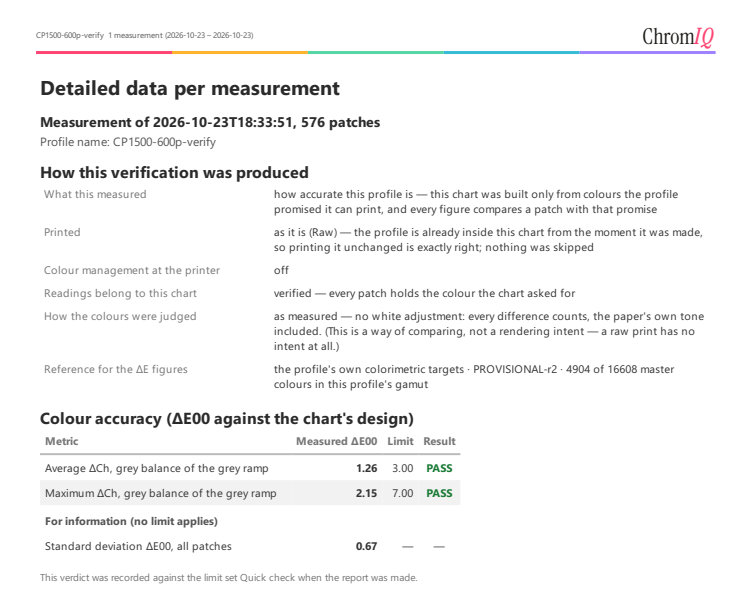 Grey and tone check · Judged against Quick check-3.png