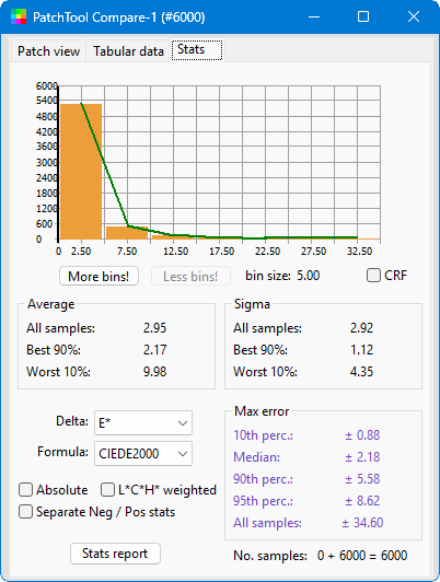 i1P vs ChromIQ (sRGB).png