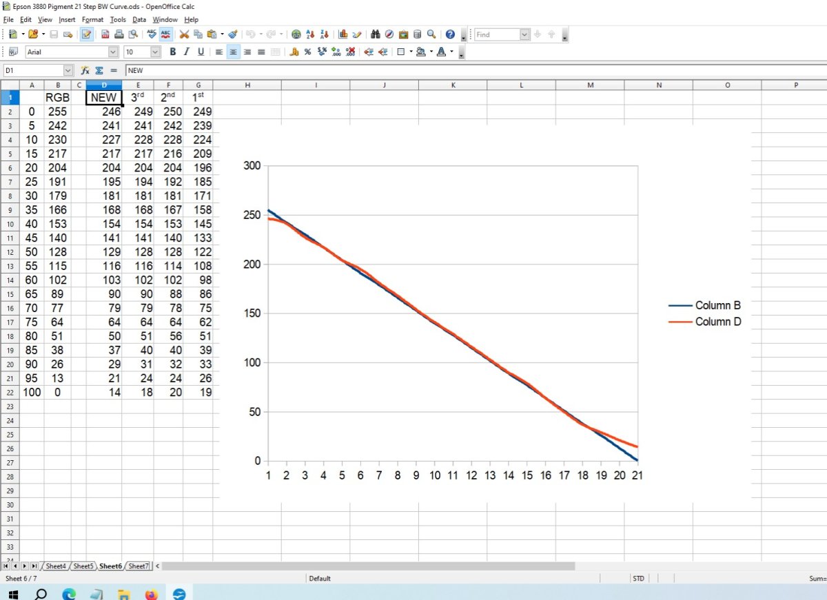 Ink linearity spreadsheet.jpg