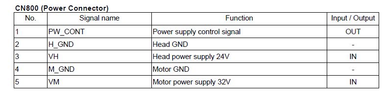 Canon Pixma MP640 - won't turn on | Page 2 | PrinterKnowledge - Laser, Inkjet Printer Help