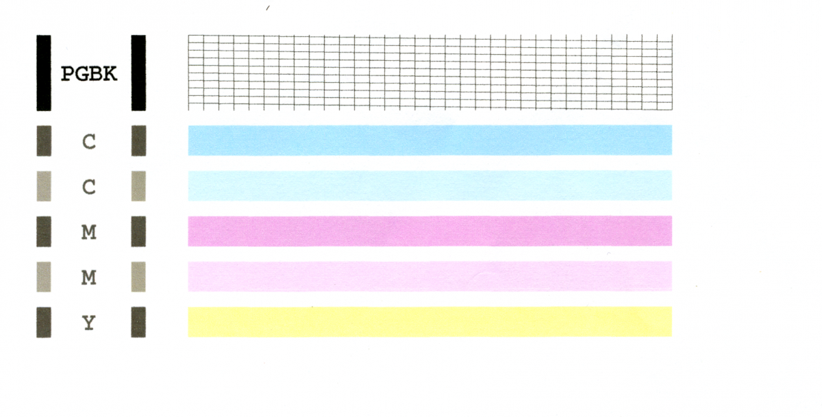 Don t Know When To Run A Nozzle Print PrinterKnowledge Laser 3D