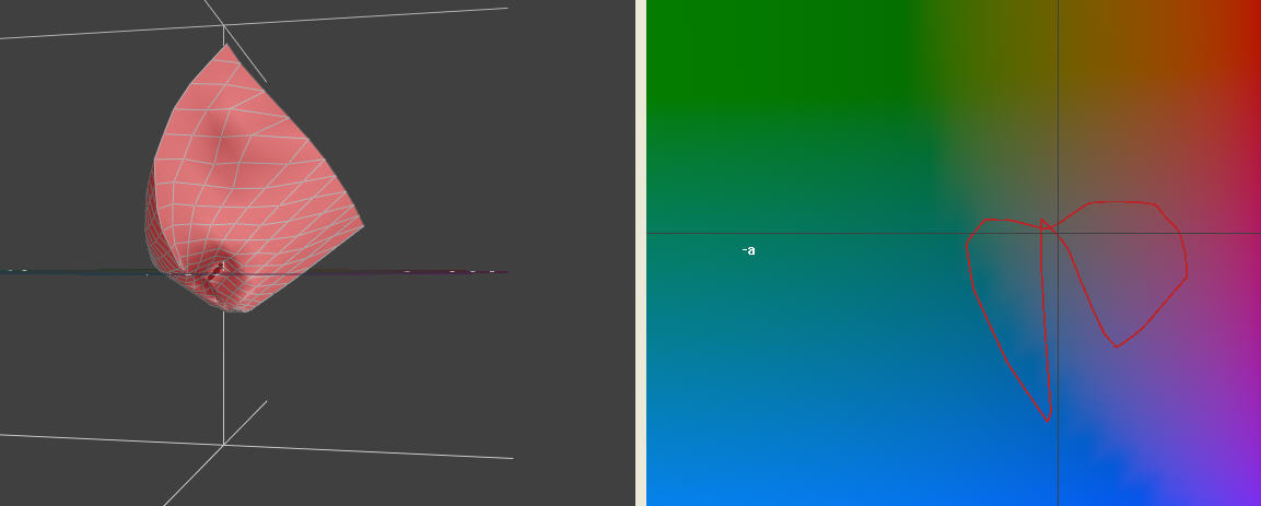 i1 Studio vs. Datacolor Spyder Print Profile comparisons PrinterKnowledge  Laser, 3D, Inkjet Printer Help