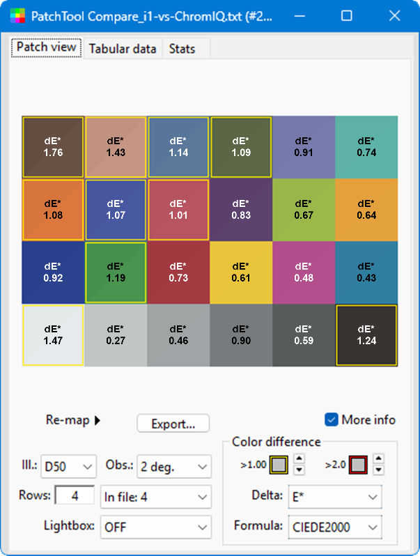 PatchTool Compare_i1-vs-ChromIQ_labeled copy.png