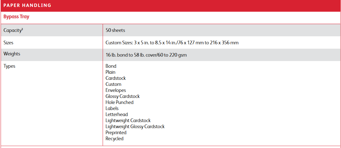 Screenshot_2021-02-22 Xerox® Phaser® 6510 Color Printer - 65XSS-01U PDF.png