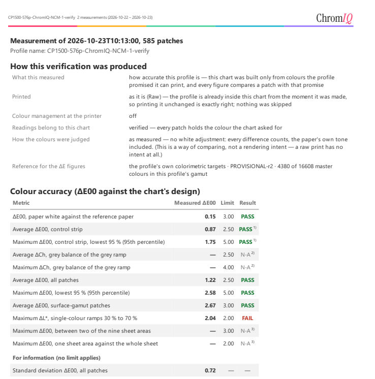 Validation print check (ISO 12647-8)-4.png