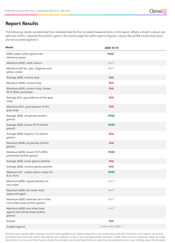 Validation print check (ISO 12647-8) Judged against Custom ISO 12647-7.png