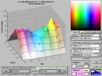 CM 9000 II with 2 optimisations chroma output.png