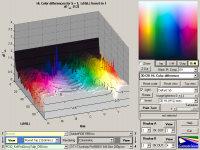 Delta E colorimetric.png