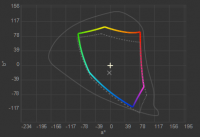 Gamut Colormunki_L1952S_20140119_D65.png