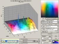 12FEB2014 Sihl Argyll Round Trip Percept Delta Eab.png