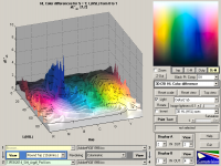 Round Trip Colorimetric.png