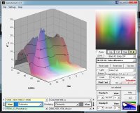 Colorimetric.jpg