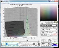 Colorimetric-2.jpg