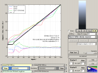 750 B&W density response.png