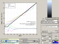 750 B&W density response.png 750 B&W density response.png