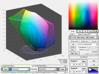 Pharmacists 480 - Adobe RGB 1998.png