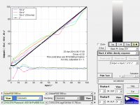 Pharmacists 480 - B&W Density.png