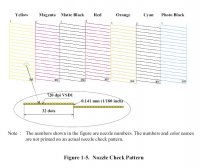 Nozzle Count.jpg