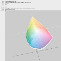 i1-vs-ColorMunki.png