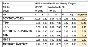 HP300g_WF2010_0709_0809.png