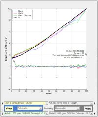 Netbit Profiles.jpg