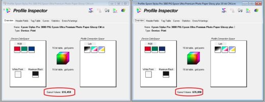 Color Volume of OEM inkload and plus 30 percent load.jpg