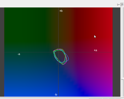 Gamut at 20.png Gamut at 20.png