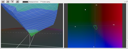 Gamut at 17.png Gamut at 17.png