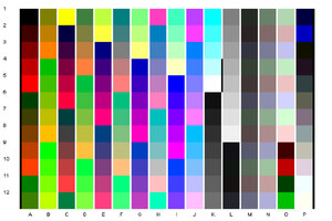 Chart 192 Patches.jpg