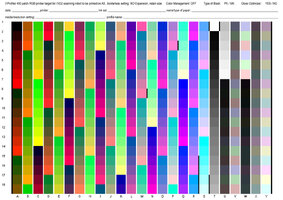 Chart 450 Patches i1iO.jpg