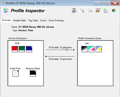 Profile internals.png