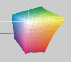 Screenshot Argyll ICC-FrontView.png