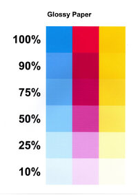 CMY_Photopaper.jpg