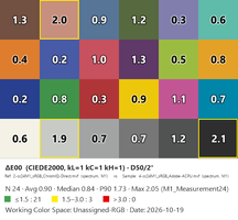 ChromIQ-Direct_VS_ACPU-ChromIQ_Labelled.png