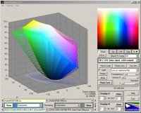 Gamutvision 3D Lab Vs AdobeRGB .jpg