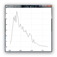 Ashampoo_Snap_2015.05.07_16h23m43s_001_2D Diagnostic Graph Plot.png