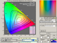 Canon 9000 II sRGB gamut.png