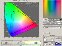 Canon 9000 II gamut versus Adobe 1998.png